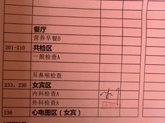 -瑞慈体检上海普陀机构