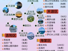 -三亚蜈支洲岛旅游区