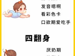 -乐融婴幼儿成长中心(四季青校区)