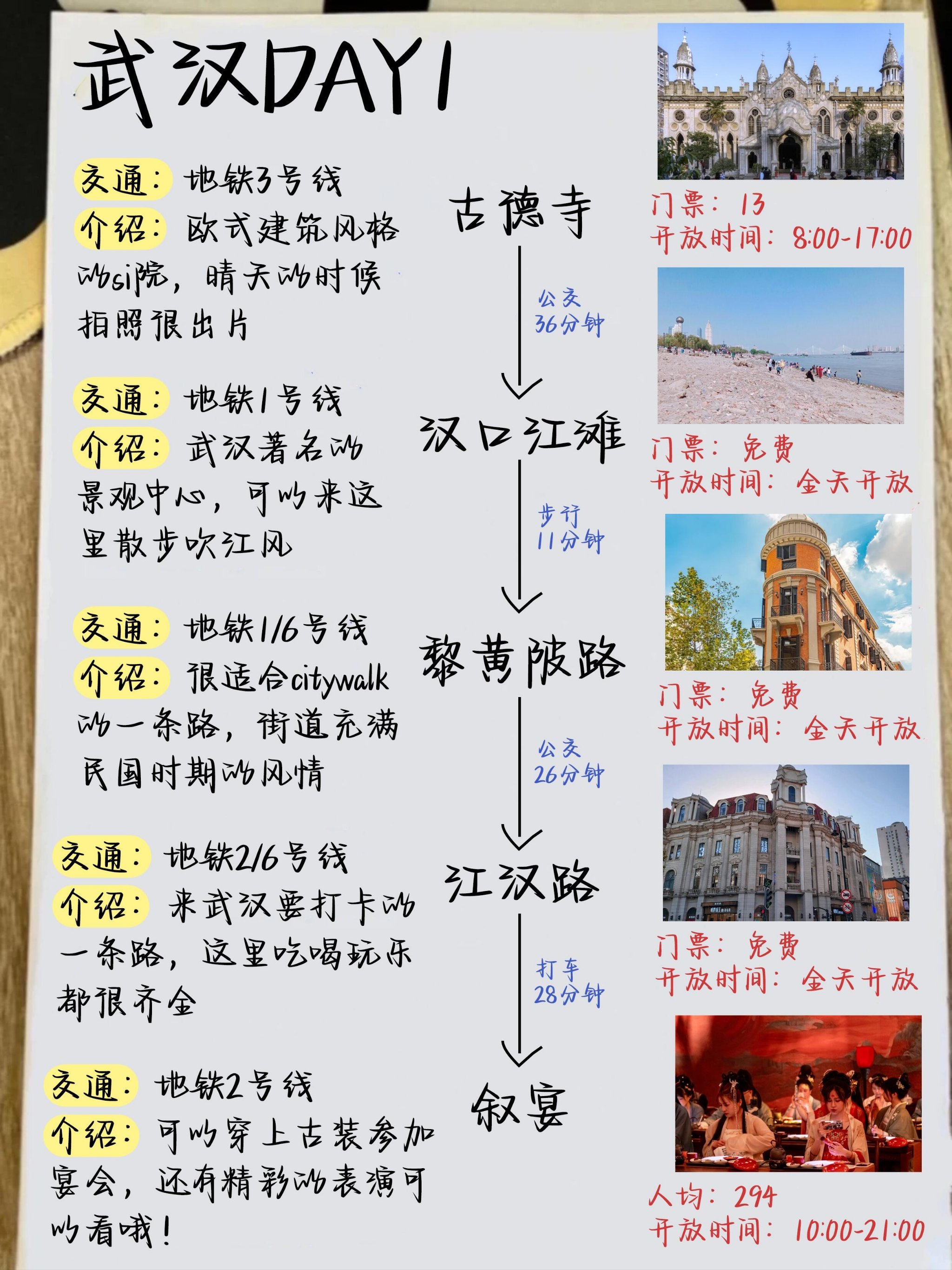 回来后整理了这份旅游攻略,近期准备来武汉旅游的姐妹们,可以放心抄