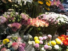 -Olé精品超市(北京合生汇店)