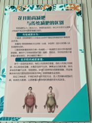 -寇氏减肥