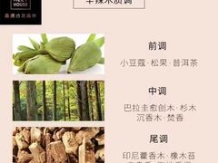 -万达广场(南昌红谷滩店)