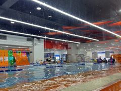 -蓝旗儿童游泳俱乐部(北国中心)