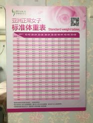 -华脉瘦身