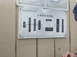 -禾丽康美医疗美容医院