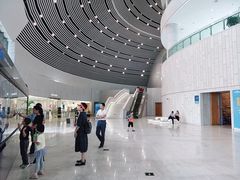 -中国港口博物馆