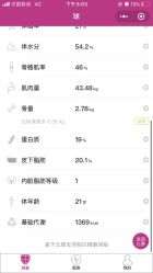 -丽复产后康复萧山旗舰中心