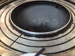 -阿山卓·野生菌火锅·纳西火塘烤肉