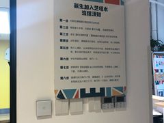 -艺塔木美学教育(和达校区)