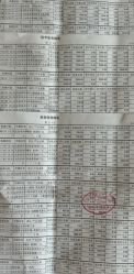 -重庆星宸整形美容医院