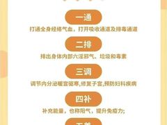 -万达广场(泰州海陵店)