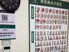 -通透堂中医·精准推拿(旗舰店)