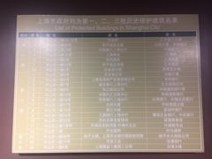 -上海市外滩历史纪念馆