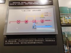 -大庆石油科技馆