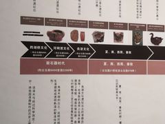 -浙江省博物馆(孤山馆区)