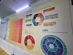 -逗你运动体能训练中心(冠城店)