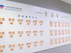 -粤港芭莎美容美发化妆学校