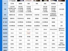-闽龙广场