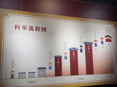 -嘉定博物馆