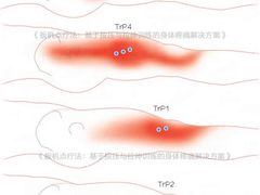 -OneFit健身(汇锦城店)