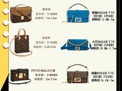 -奢收多·二手奢侈品回收中心(国际广场店)