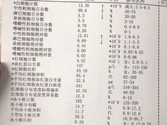-北京中医药大学东方医院(方庄院区)