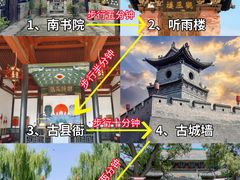 -平遥古城
