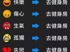 -INGYM(园区印象城馆)