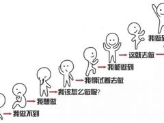 -壹点灵·心理咨询中心(中山公园店)