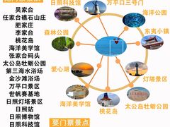 -日照灯塔风景区