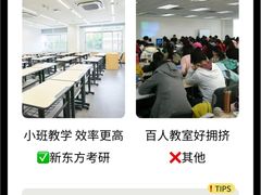 -新东方·考研·四六级·专转本(全民校区)