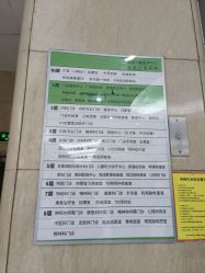 -首都医科大学附属北京儿童医院
