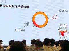 -上海跨国采购会展中心