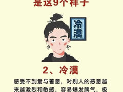 -壹点灵·心理咨询中心(中山公园店)
