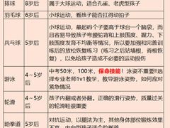 -东书房琴棋书画馆(昆城校区)