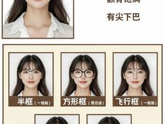 -Eziwish眼镜·蔡司授权店