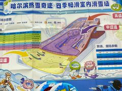 -哈尔滨热雪奇迹