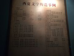 -宁夏博物馆
