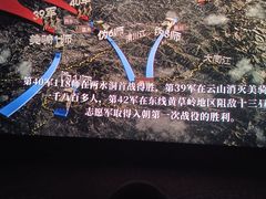 -万达影城 太原龙湖激光IMAX万达广场店(解放路店)