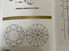 -卡地亚(贵和精品店)