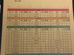 -钢管厂五区小郡肝串串香(南山店)