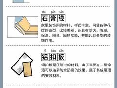 -京东家装(昆明总店)