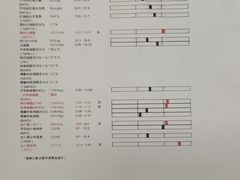 -顽皮家族宠物医院(浦东北园路分院)