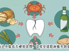 -团圆口腔·种植中心(锦江院区)