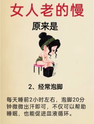 -Fundi张玉珊修身堂·indiba·BTL科技瘦身