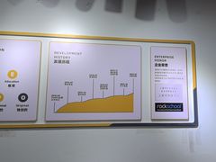 -TEMPO 音乐(五角场店)