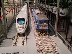 -中国铁道博物馆(正阳门馆)