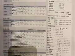 -W Fitness 威尔仕健身(北京英皇集团中心店)