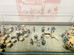 -中国京杭大运河博物馆